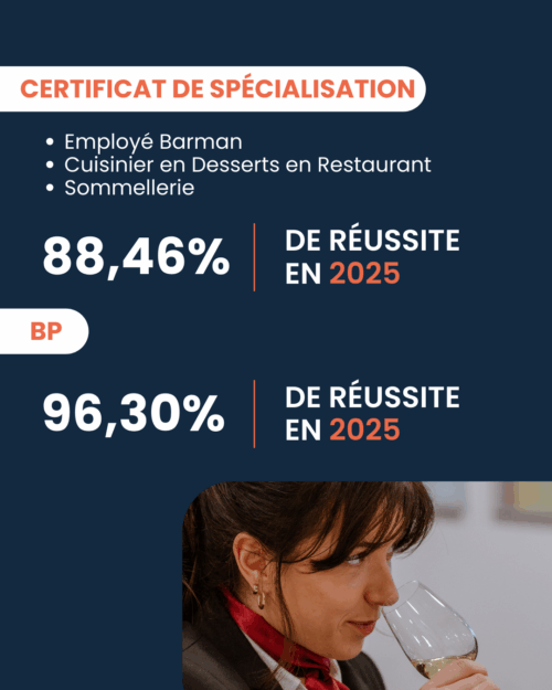 Taux de réussite campus du lac certificat de spécialisation et brevets professionnels 2025